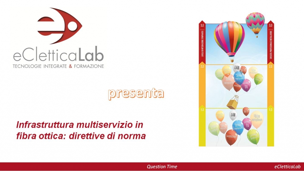 Question Time - Infrastruttura multiservizio in fibra ottica: direttive di norma